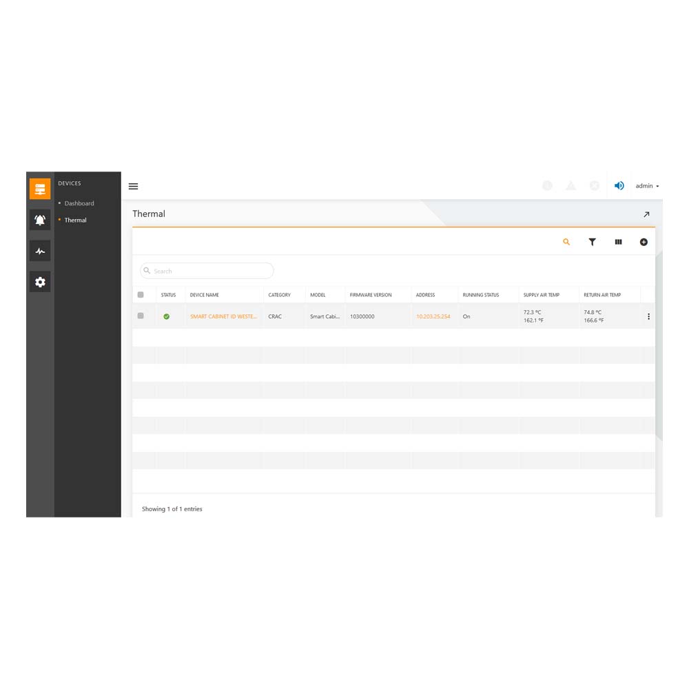 Vertiv™ Thermal Insight Image